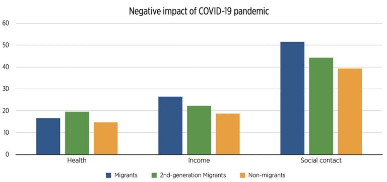 is-covid-19-shifting-attitudes-towards-sustainability-a-case-study