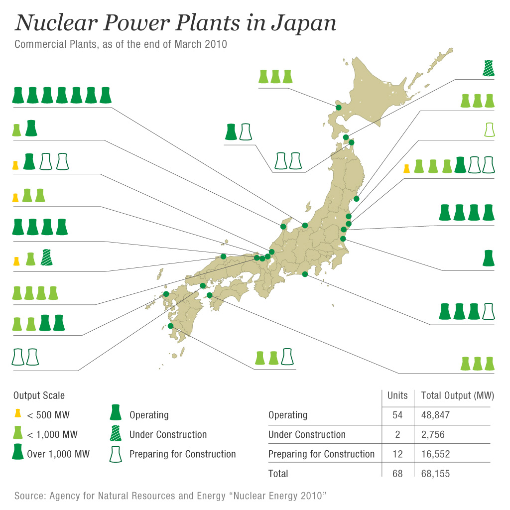 Nuclear_plants_Japan-big