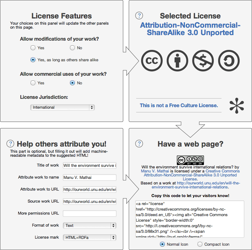 Adding a CC license