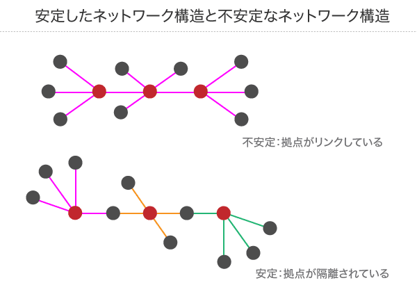graph-jp-03