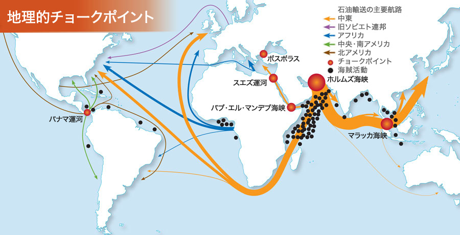 原子力エネルギーの例 - 原子力自動車